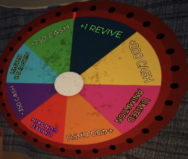Death in the Box daily prize wheel